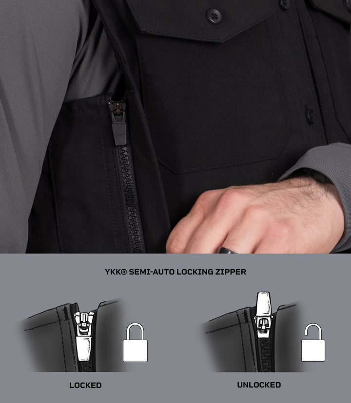 Proper use of the YKK Semi-Auto Locking Zipper